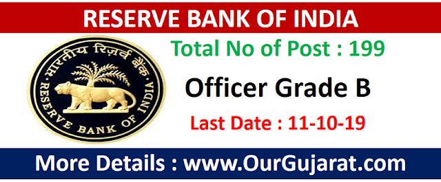 Reserve Bank of India (RBI)