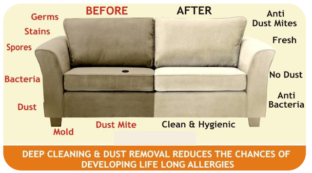 Upholstery Cleaning San Jose CA