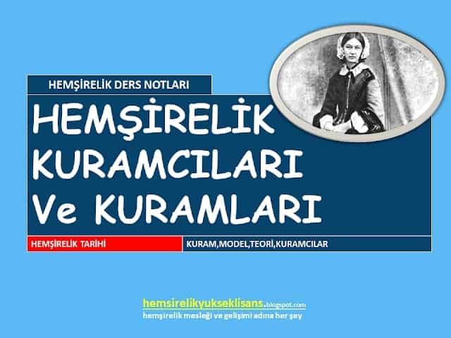 HEMŞİRELİK KURAM VE KURAMCILARI KILAVUZU