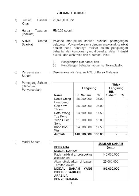 How to Apply IPO in Malaysia 马来西亚如何申请IPO Volcano Berhad Flexidynamic Holdings Berhad Tuju Setia Berhad Ramssol Group Berhad SC Malaysia