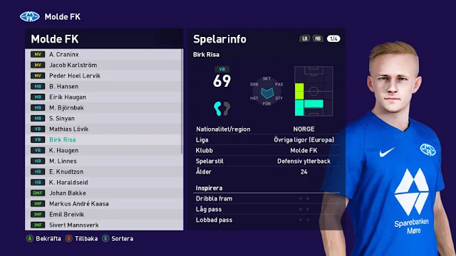 Birk Risa Face For eFootball PES 2021