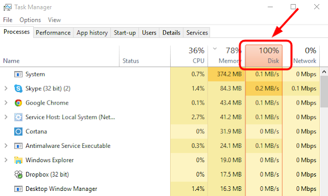 100% disk usage in Task Manager in Windows 10 