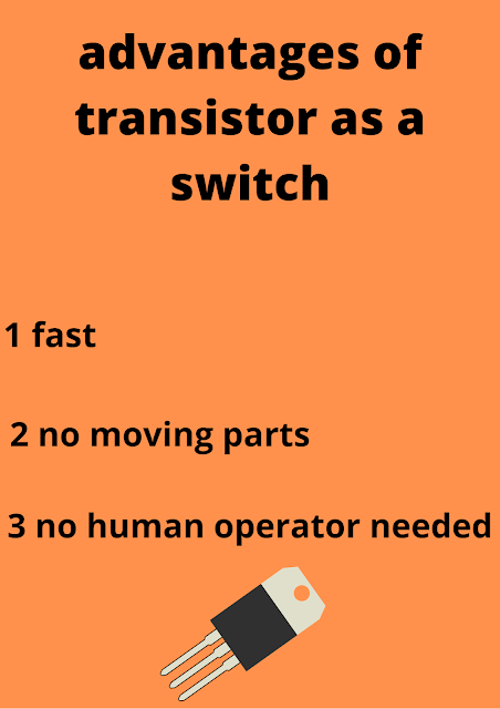 advantages of transistor