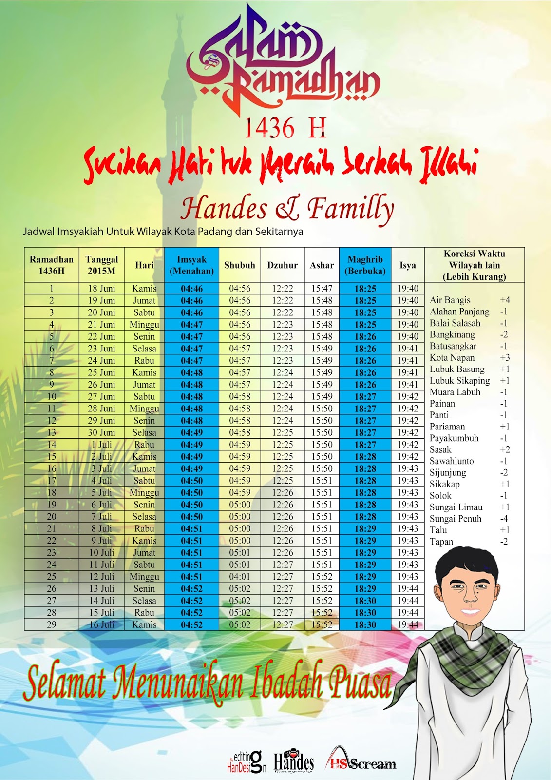 Jadwal Imsakiah untuk Kota Padang dan Sekitarnya ~ Handes 