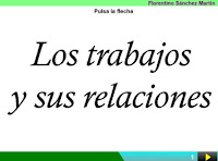 https://cplosangeles.educarex.es/web/edilim/curso_2/cmedio/trabajos02/relaciones02/relaciones02.html