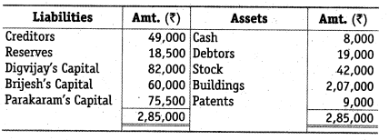 Solutions Class 12 Accountancy Chapter -4 (Reconstitution of a Partnership Firm – Retirement/Death of a Partner)