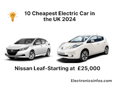 Nissan Leaf-Starting at  £25,000
