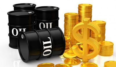 Commodity Market Overview