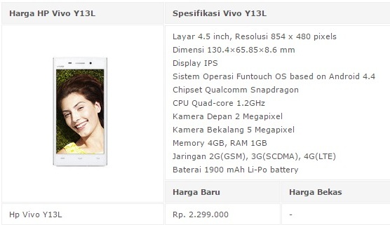 Daftar Harga HP/ Smartphone Vivo Seri Y Tahun 2017 Lengkap Dengan Spesifikasi