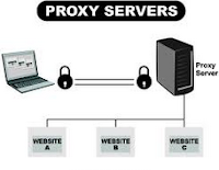 Free Proxy List Server