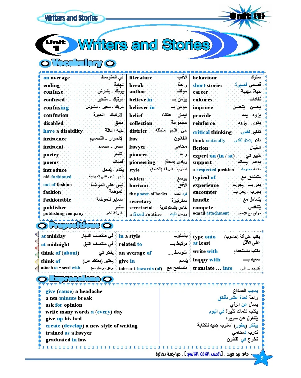 بوكليت المراجعة النهائية من كتاب ماي فريند  فى اللغة الانجليزية للصف الثالث الثانوى 2021