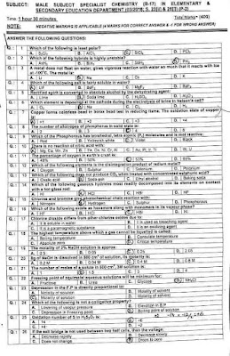 KPPSC Subject Specialist CHEMISTRY Past Papers