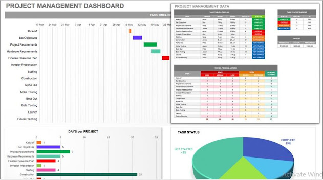 Project Management Dashboard Template