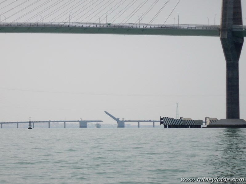 Club Elcano - Punta San Felipe - Muralla de San Carlos - Matagorda - El Trocadero