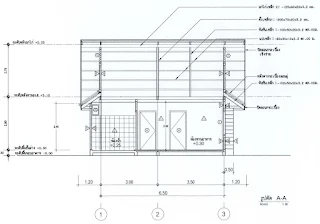 บ้าน 2ห้องนอน 1ห้องน้ำ 1จอดรถ [บ้านรสสุคนธ์074]