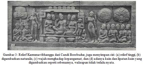 Kajian Hinduisme Gambar peninggalan kerajaan Hindu Budha