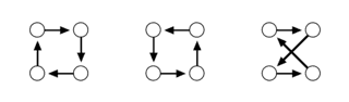 alternative network topologies