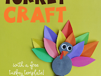 Printable Turkey Template For Kids