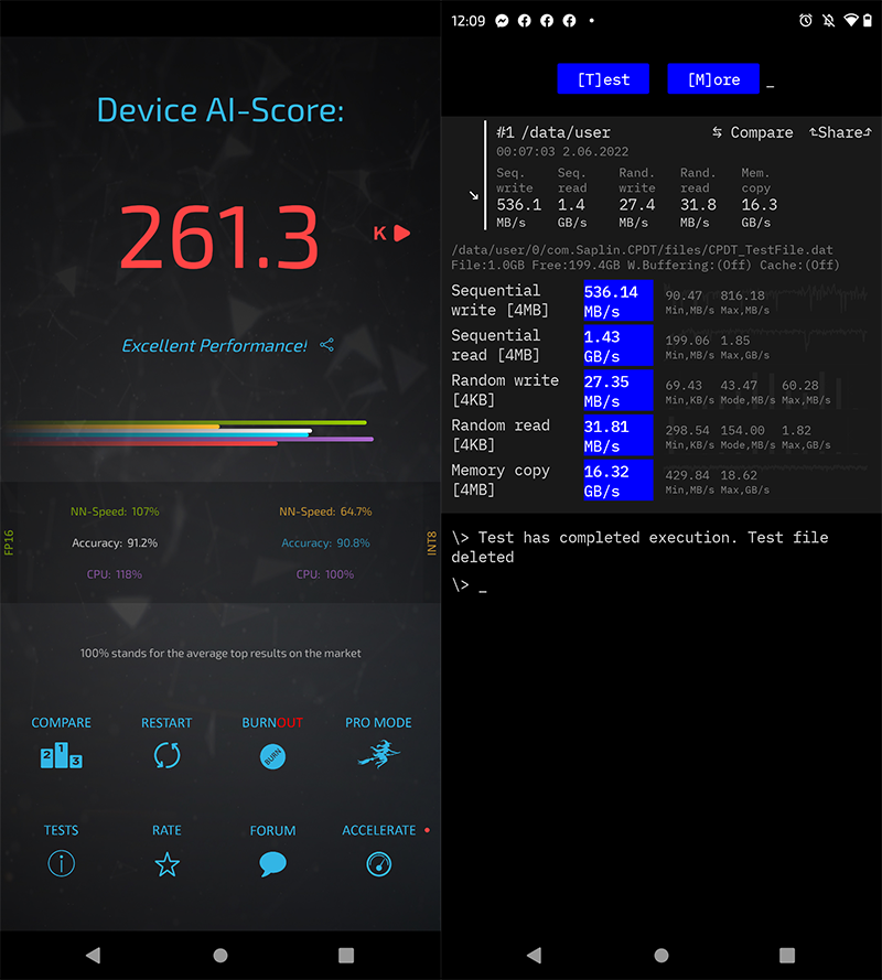 AI Benchmark and CPTD scores