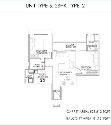 Signature Global The Serenas Sector 36 Floor Plan