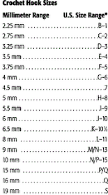 crochet hook conversion size chart