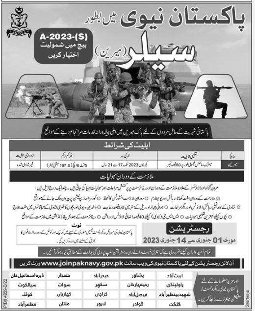 Pakistan-Navy-Jobs-2023
