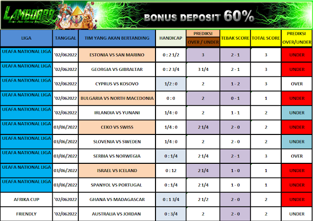 prediksi mix parley