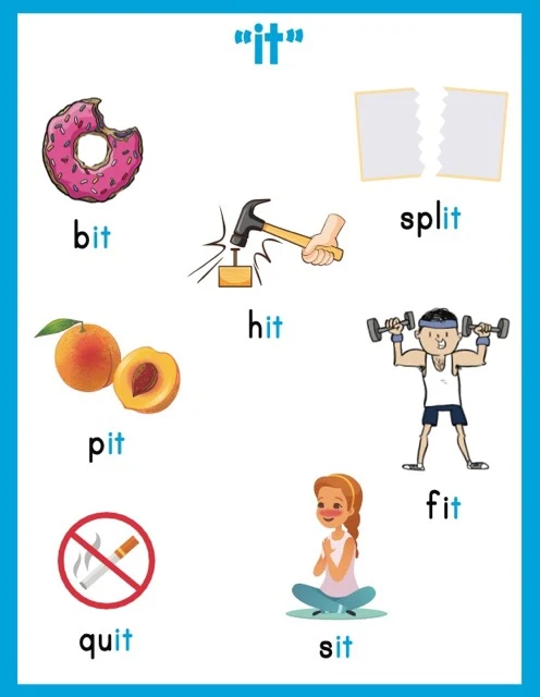 Word Families