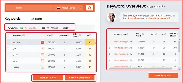 TRAFFIC ANALYZER Keywords TRAFFIC ANALYZER Keywords