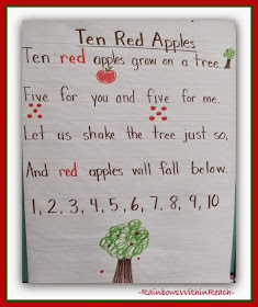 Apple Poem Anchor Chart: Apple RoundUP at RainbowsWithinReach