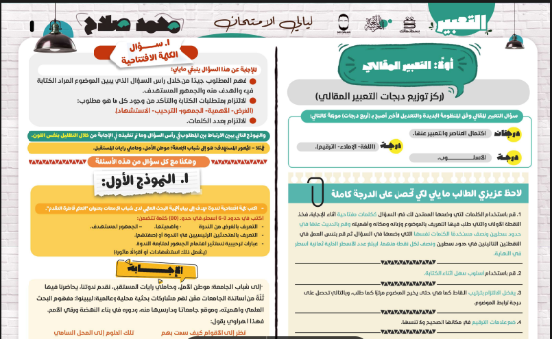 مراجعة ليلة الامتحان فى التعبير للصف الثالث الثانوى 2024 pdf اعداد الاستاذ/ محمد صلاح