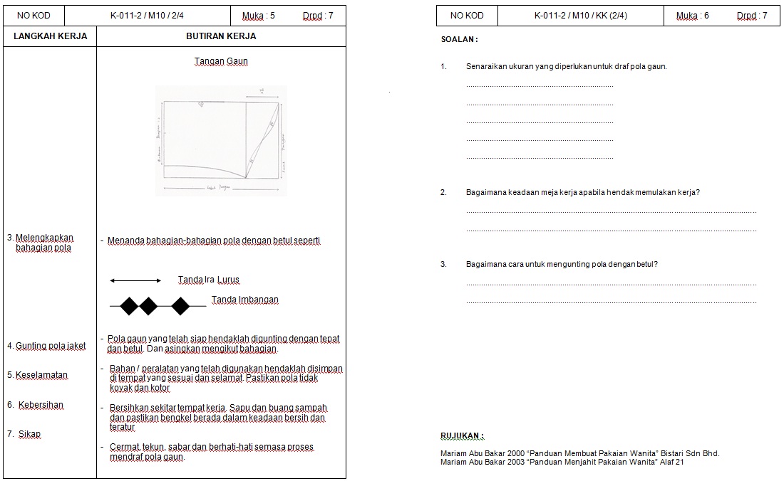 Contoh Assignment Perniagaan - Contoh Waouw