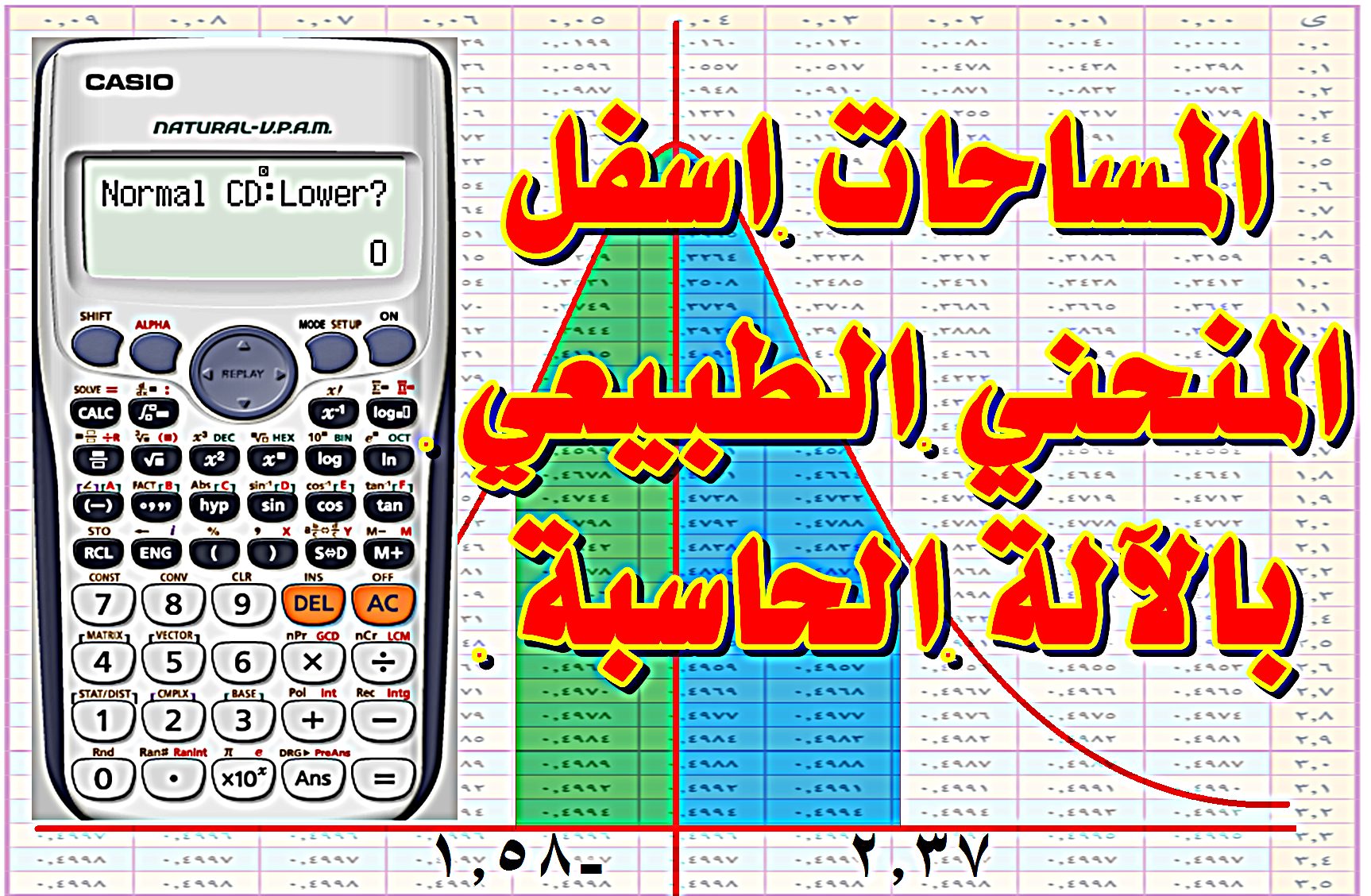 حساب الإحتمال للمتغير الطبيعي المعياري بالالة الحاسبة | قناة نجوم الرياضيات - Sayed ngm