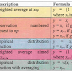 If you think software patents are a pain, try software copyrights