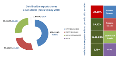 asesores económicos independientes 180-3 Francisco Javier Méndez Lirón