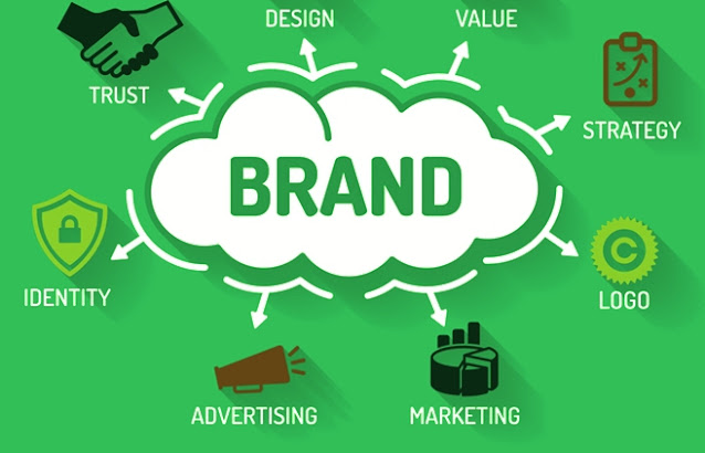 what is a brand