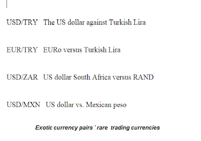  rare  trading currencies