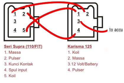 ... Shindengen Cdi Wiring Diagram. on wiring diagram motor yamaha mio