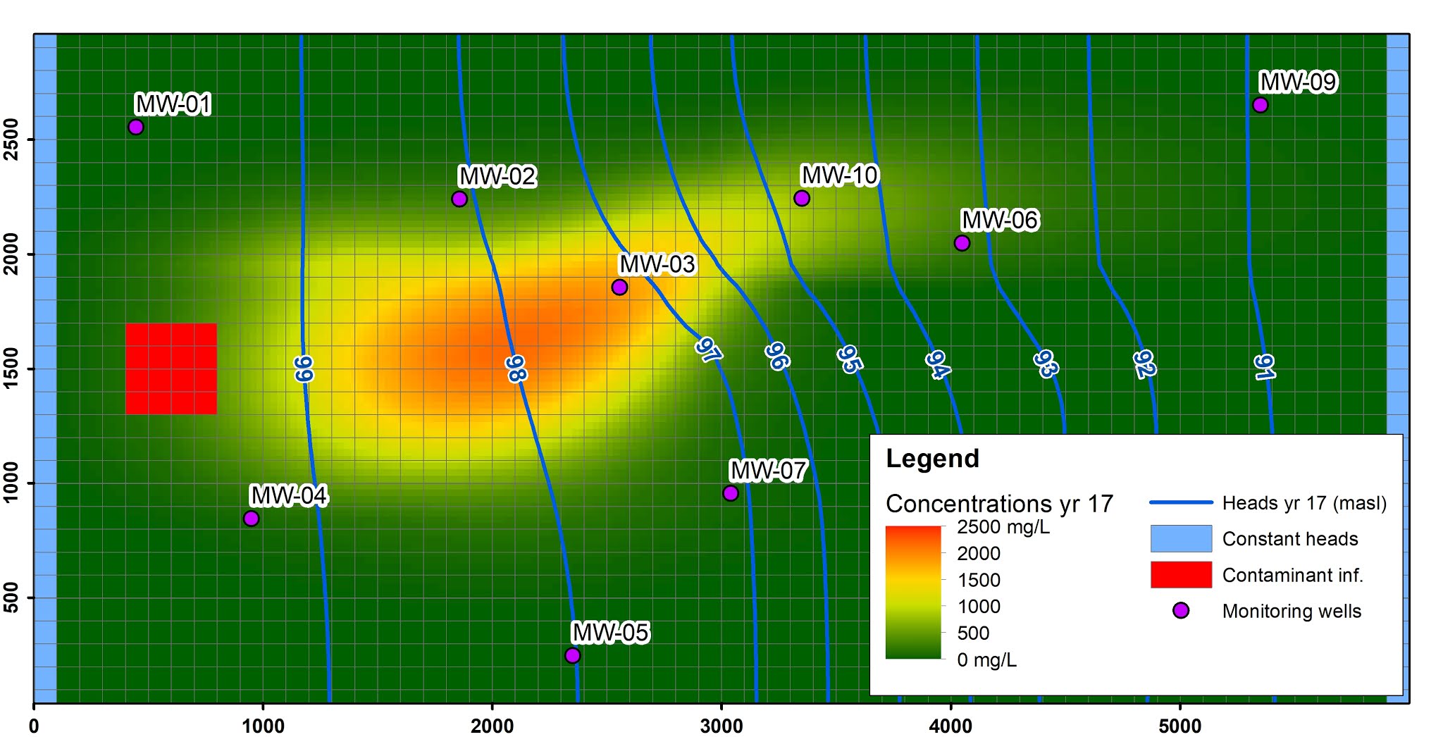 "GSMOD, Monte Carlo, stochastic, mining, hydrogeology, groundwater, software, calibration, free, simulation, transport, MODFLOW, MT3D, FEFLOW, slope stability, finite difference, USG, USGS, hydrograph, probability, histogram, python, matplotlib, water resources, climate change, geology, geosciences, probability, concentrations, chemistry, geochemistry, demo, predictions, model, modeling, modelling, flopy, leapfrog, system, risk, evaluation, null space, uncertainty, analysis, heterogeneity, hydrology, dynamic, coupling, numpy, assessment, interactive, parameter, distribution, thomas, booth, pest, modeling"