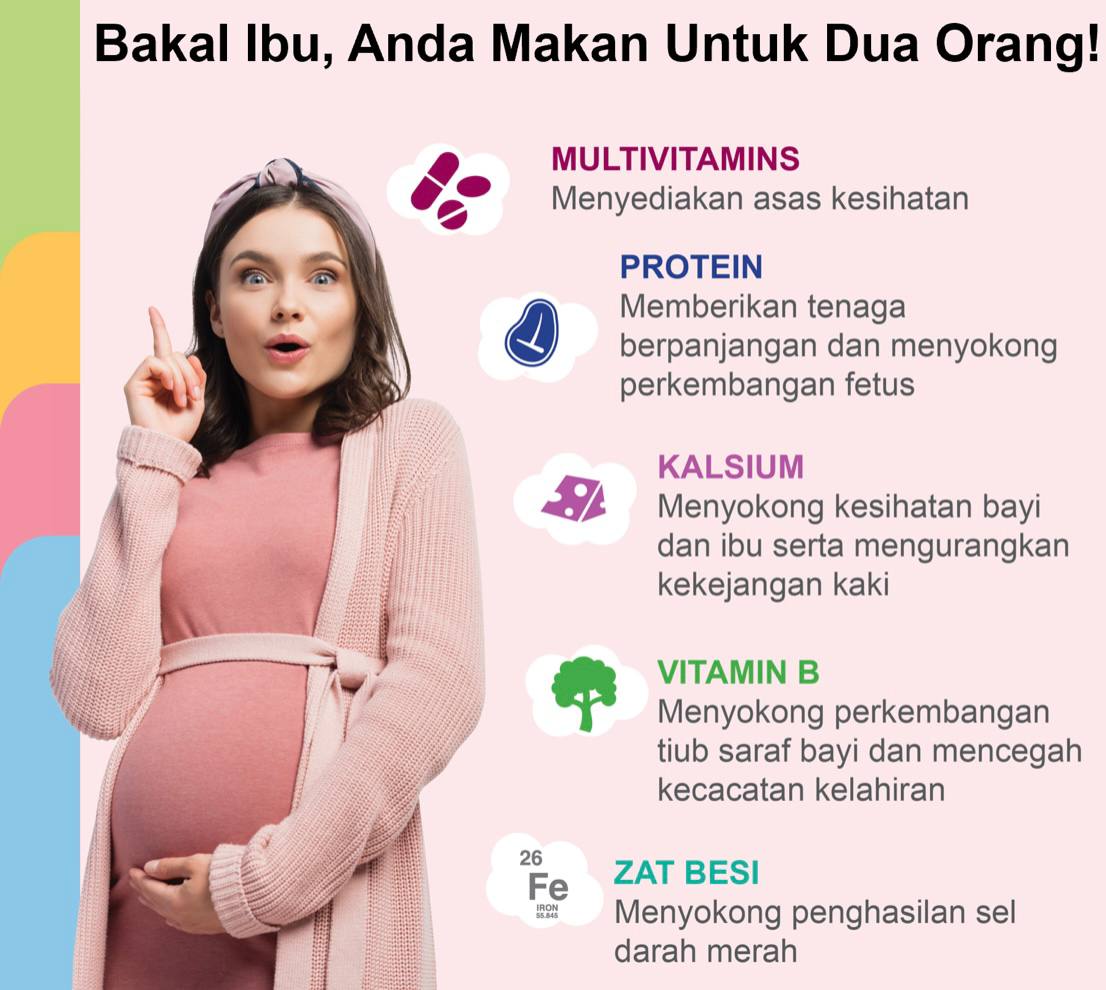 Ibu mengandung makan untuk 2 orang