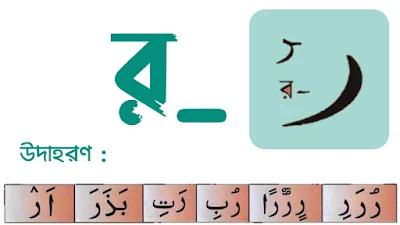 র অক্ষর পরিচয়,  র এর পরিচয় , র ,ra  Arabic letter