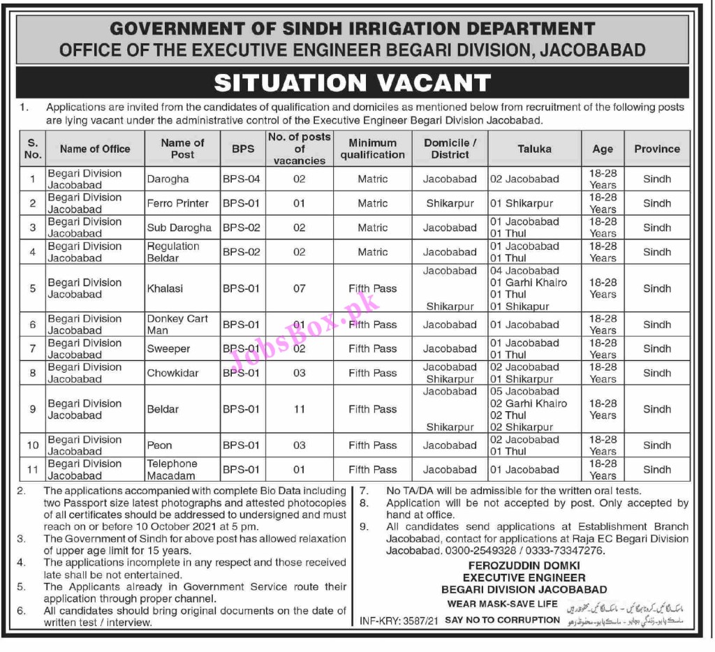 Irrigation Department Sindh Jobs 2021 All Advertisements