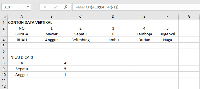 Fungsi MATCH pada Microsoft Excel dan Cara Menggunakannya