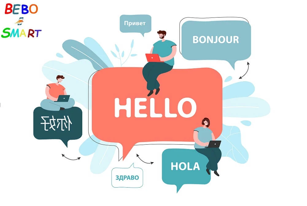 The most Important Elements Of a Multilingual Website Design