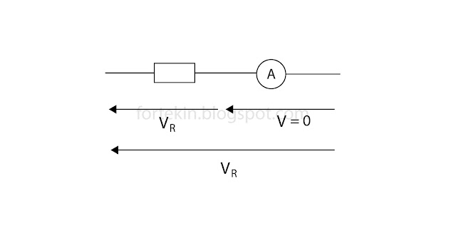 Voltmeter dan Amperemeter Rangkaian Listrik Dasar Part 4