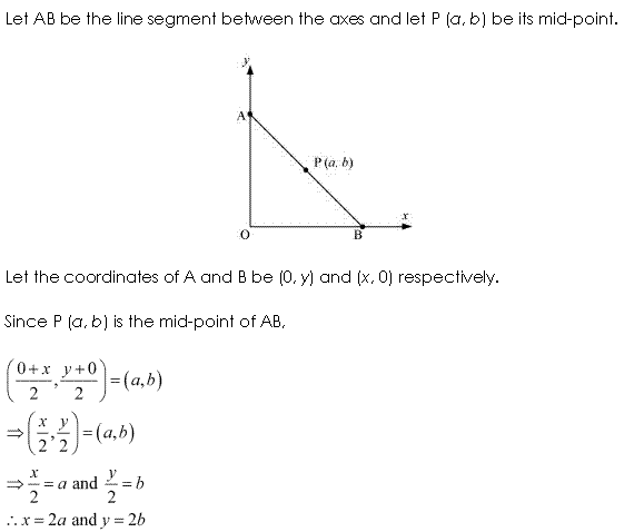 Solutions Class 11 Maths Chapter-10 (Straight Lines)