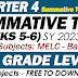 SUMMATIVE TEST NO. 3 (Q4: WEEKS 5-6) SY 2023-2024