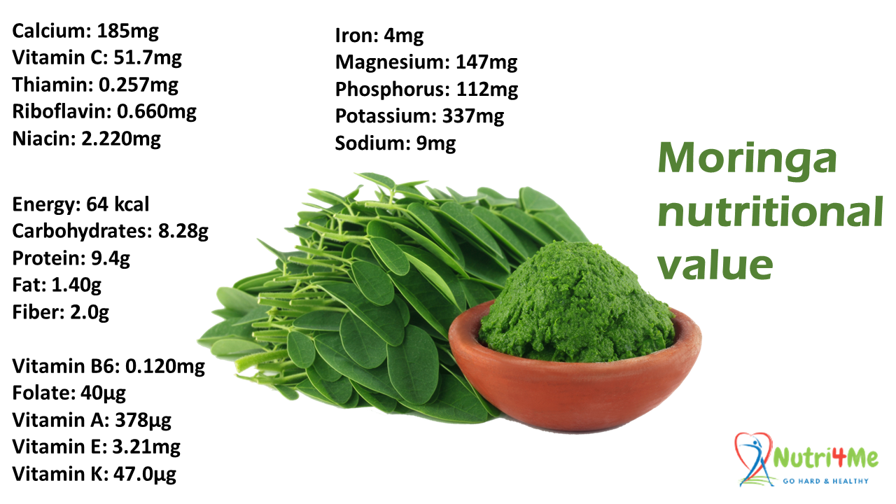 Moringa: The Ultimate Superfood for Health and Wellness