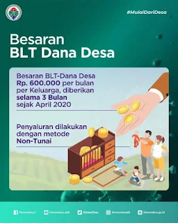 Berita Acara Serah Terima BLT Dana Desa Tahun 2020