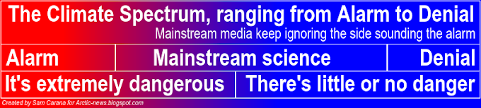 Mainstream Media Biased By Focusing On Climate Denial